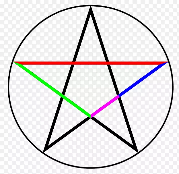 Ԫ�ػƽ���������ѧ-��ѧ-������