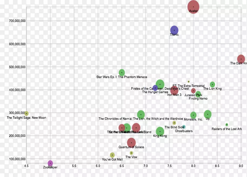 �ߵ��ͼ-��-������