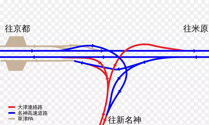 �ߵ��ͼ-��-������