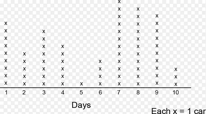 ������ѧ��ͼ-��ѧ-������