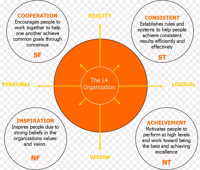 ����˹-�����˹���˸�����-������