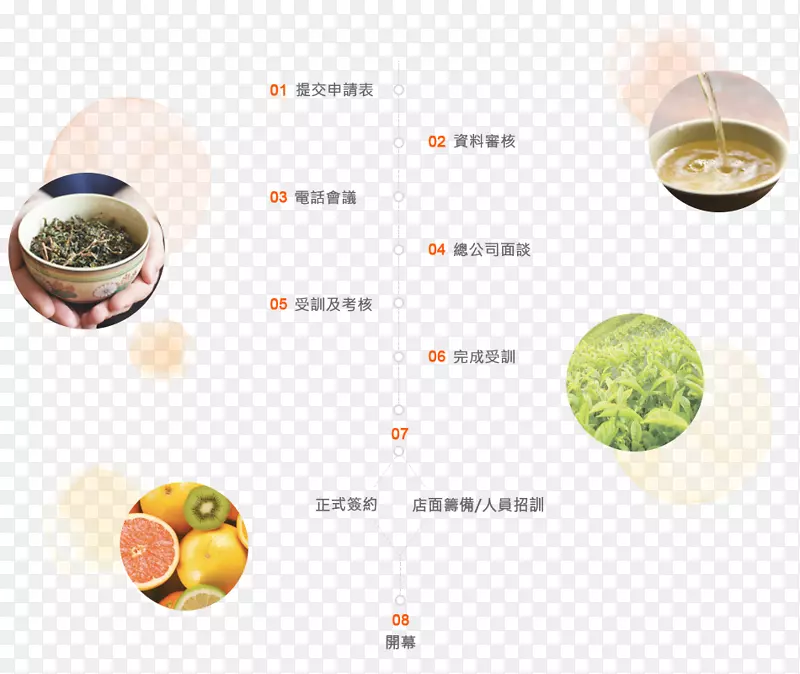 CO�����̲�-������