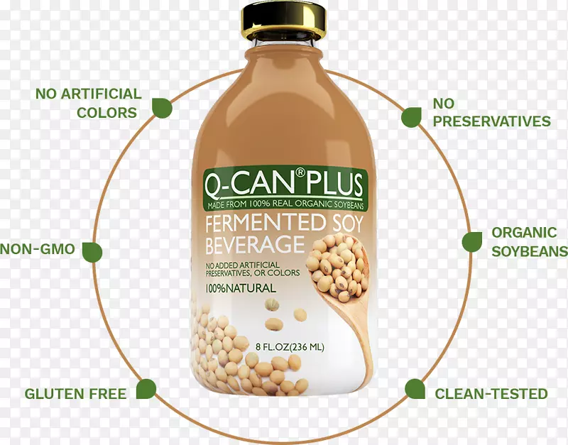 �����л�ʳƷ�󶹷���ʳƷ�ӹ�����-������