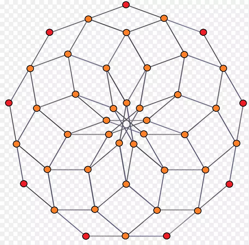 �߶ԳƵ��ͼ����-������