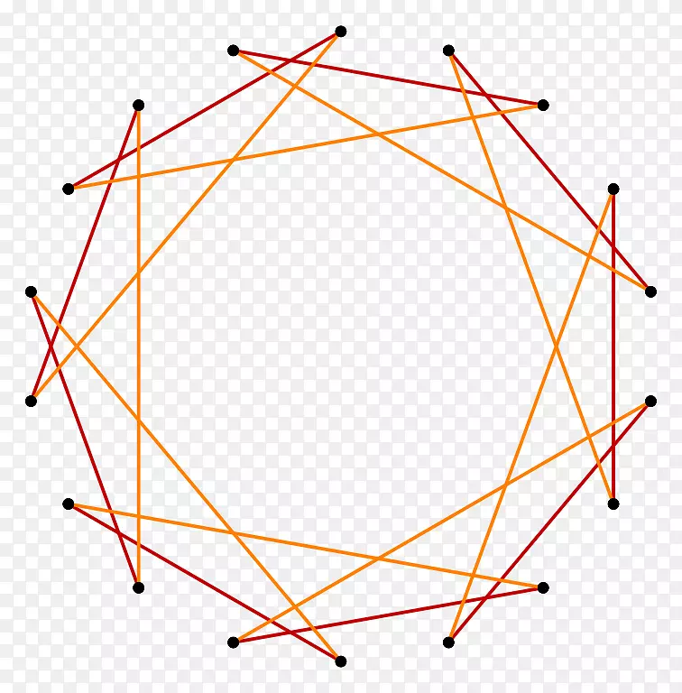 �����Ρ����ζ���Ρ�ʮ�Ľ��Ρ�ֱ�ǡ�������-������