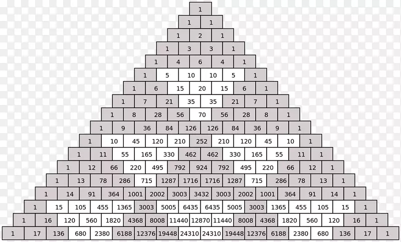 ��˹��������ѧ��Sierpinski������-������-������