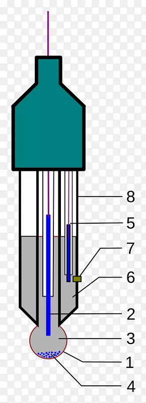 �����缫pH���Ȼ����缫����-������