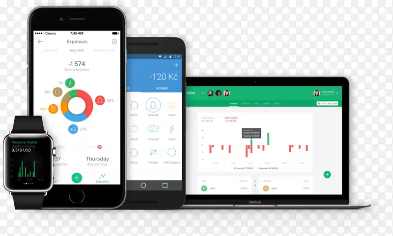 �����ֻ����ѵ�������androidӦ�ó��򿪷�-�����ֻ�-������