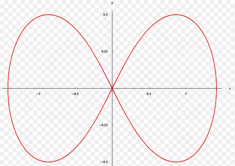 Բ�������-������