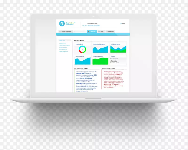 Ʒ�ƶ�ý�����-������