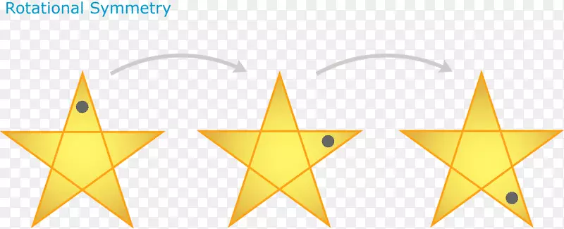 ��ת�ԳƷ���Գƽ�-������