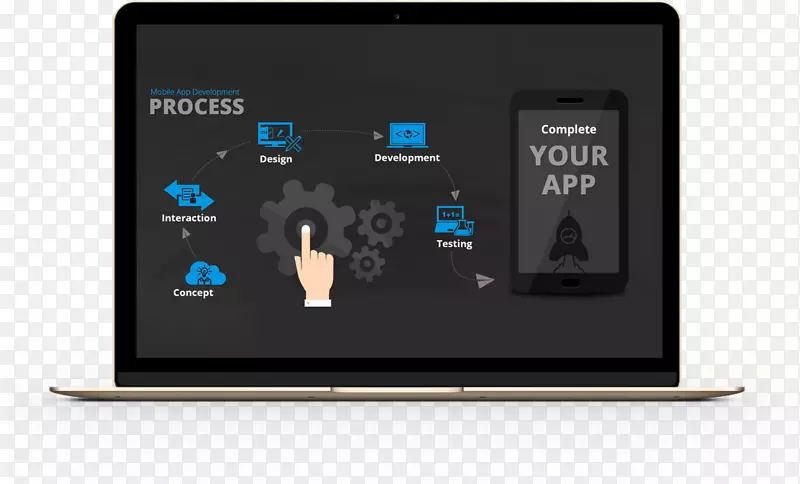 �ƶ�Ӧ�ó��򿪷�android��������-android-������