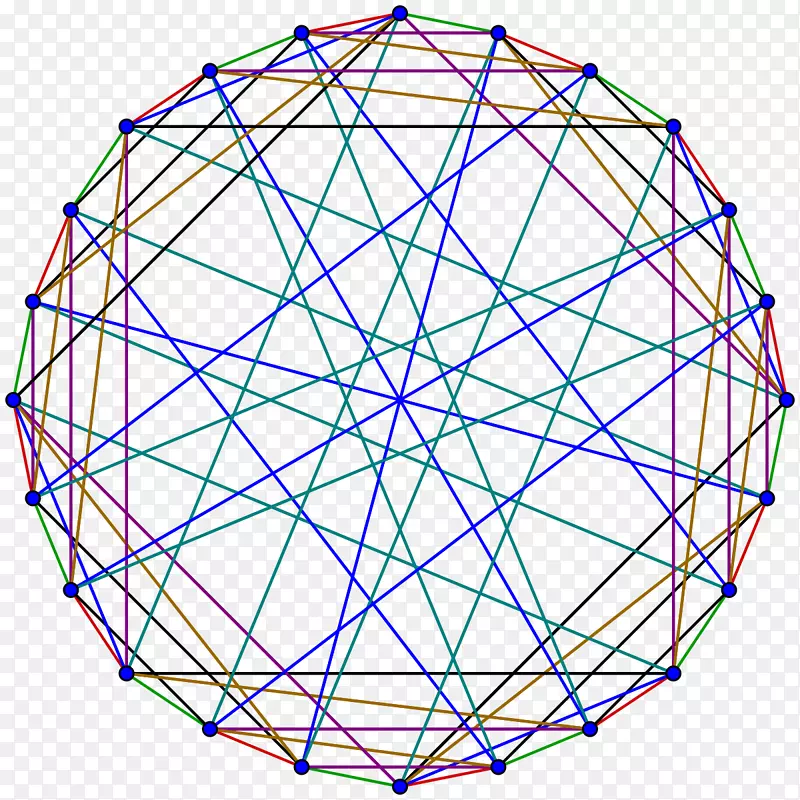 �Գ�Բ���ͼ��-������