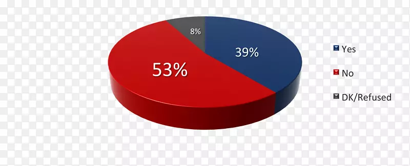 Ʒ���������-������