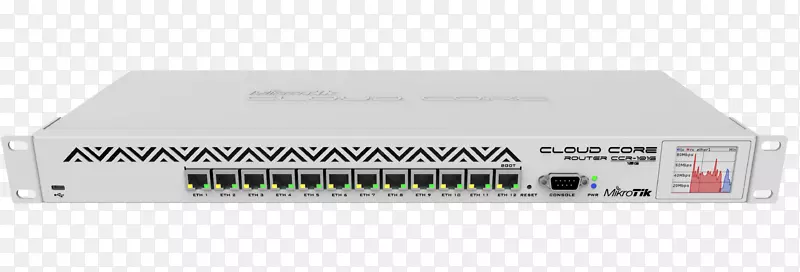 ���߽����mikrotik�ƺ���ccr 1036-12g-4s·����-12�˿�-������mikrotik·�����ƺ���·��������·����-������