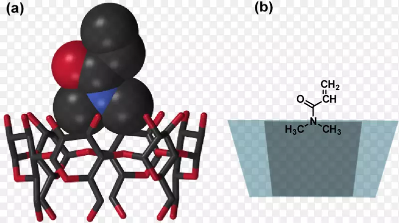 ��־������Ϊ.���-������