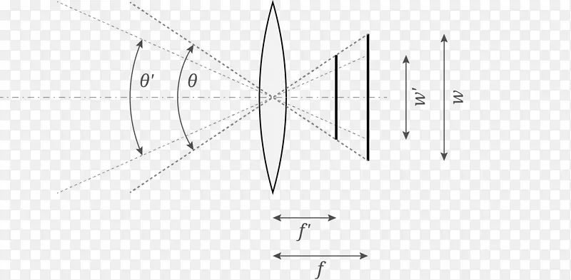 �����ε�-������-������