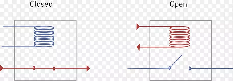 ֽ�������-������