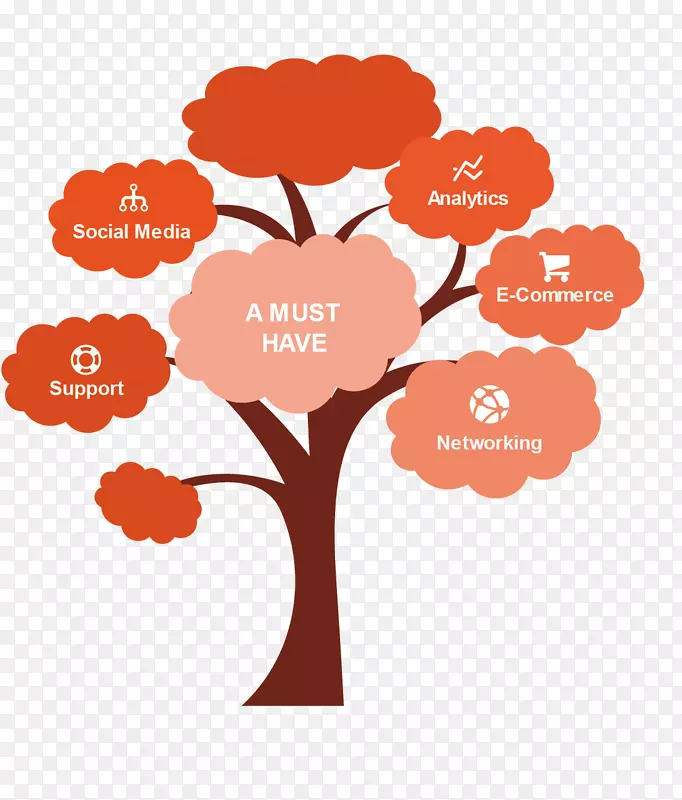 ��ͼ-������pptͼ-������