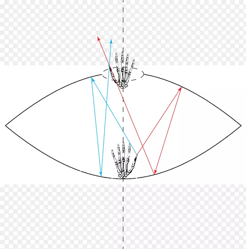 �ߵ��ͼ-��-������