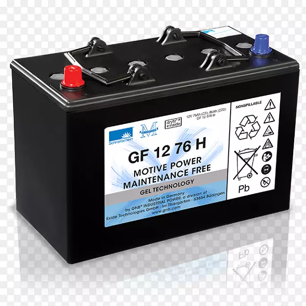 �綯���VRLA��س�����ҵǦ�����ع�������ͼ-������