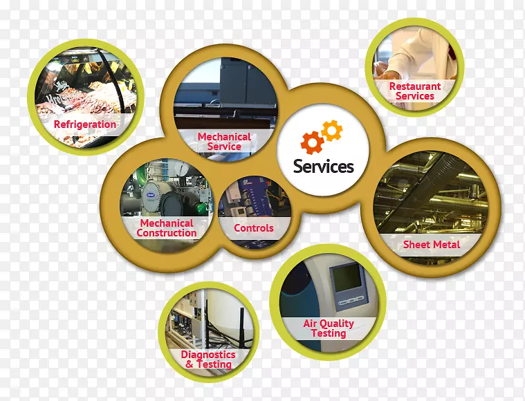 Ʒ�Ʒ���ͻ����-������