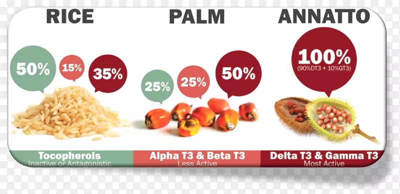 �п���ϩ����ά����EʳƷ-����-������