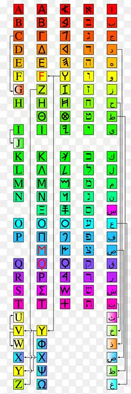 �Ű������������������ĸ����-������