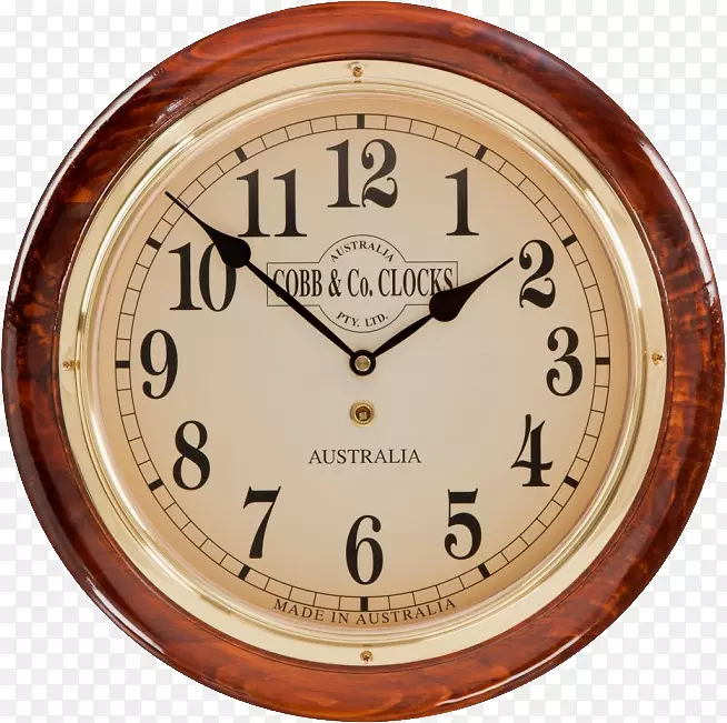 �Ĵ����ǲ���������cobb&coʱ��pngͼ��-������