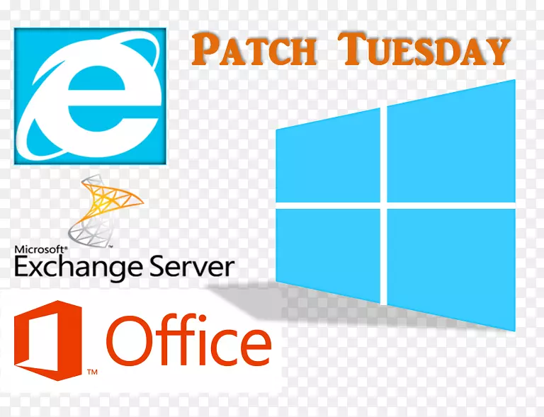 Microsoft Office 365 Microsoft Office 2013 Microsoft excel-Microsoft-������