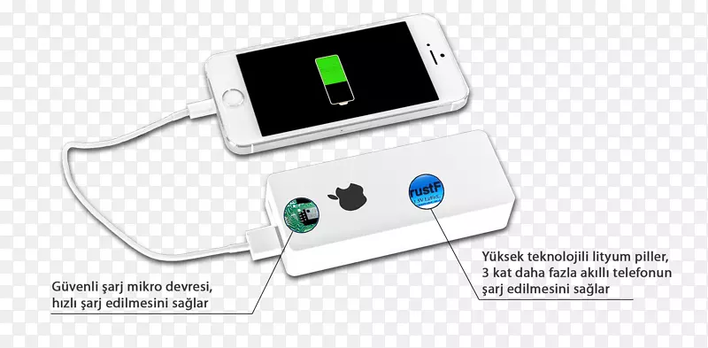 ��س���������ֻ����ᰮ����Xperiaרҵ?iphone-�����ֻ�-������