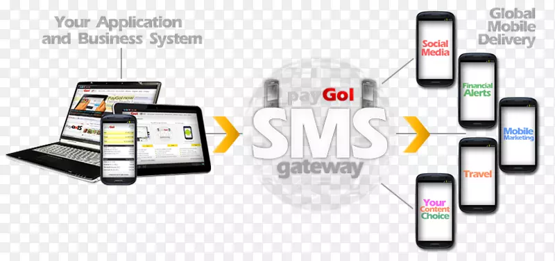 �����ֻ���������������Ϣ-�����ֻ�-������