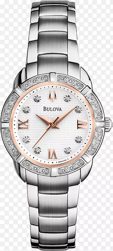 �Զ���ʱ�Ӳ²Ⲽ���߱�-������