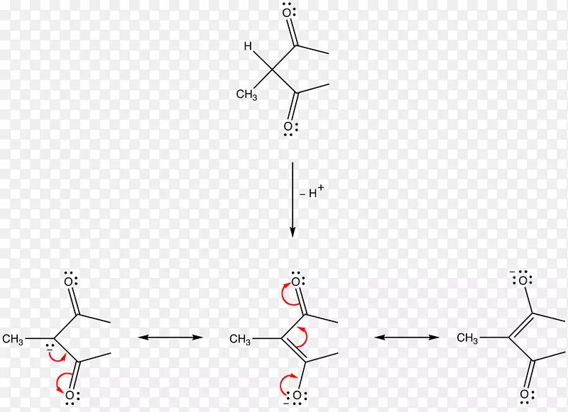 ֱ�ߵ����-������