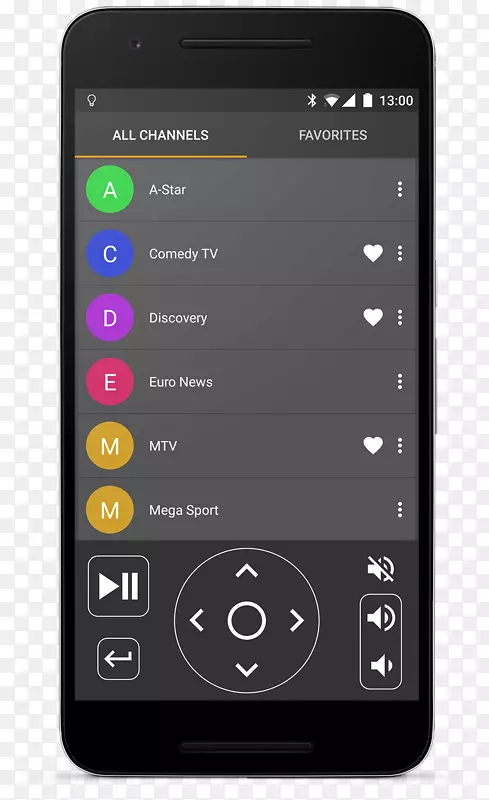 �ֻ��������ֻ����ֳ��豸���ֻ���Android-�����ֻ�-������