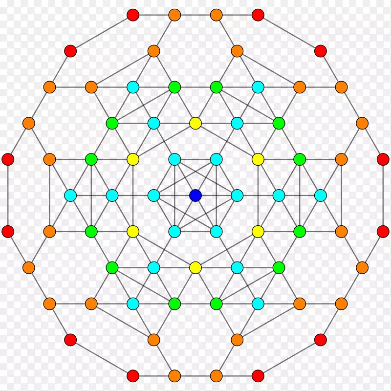 �߶ԳƵ��ͼ����-������