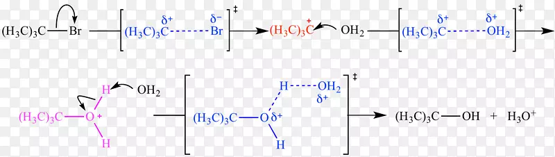 ���ļ������-������