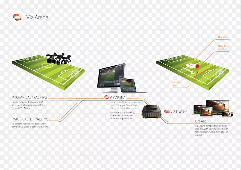 Ʒ�ƶ�ý�����-������