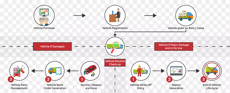 ���ӹ�������-������