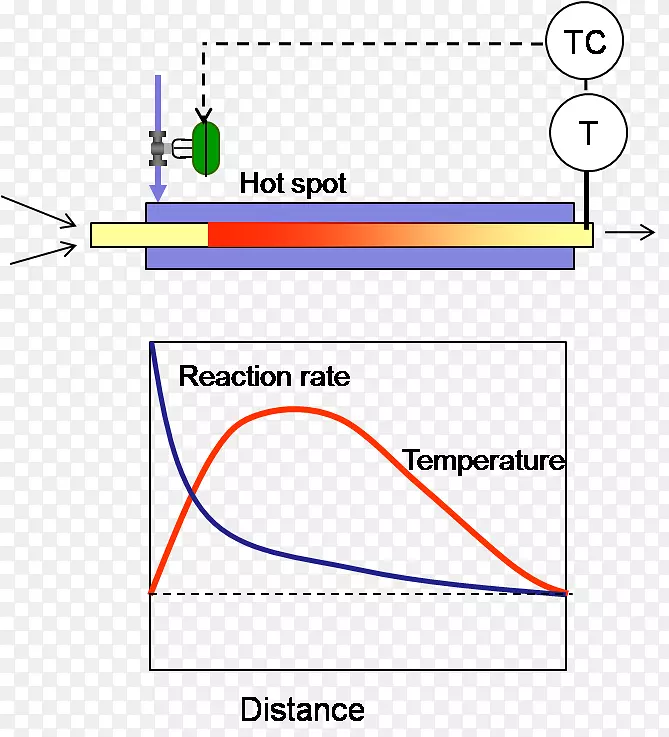 �ߵ��ͼ-��-������