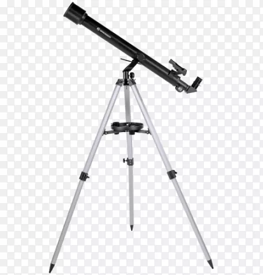 ������Զ��-������