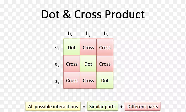 �����΢������ѧ���-��ѧ-������