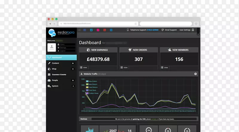 ���ݹ���ϵͳ��ҵ���ݹ������������-������