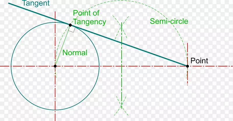 ֱ�ߵ����-������