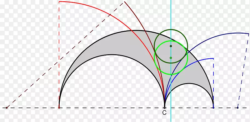 �����׵�Բ������˹��-������