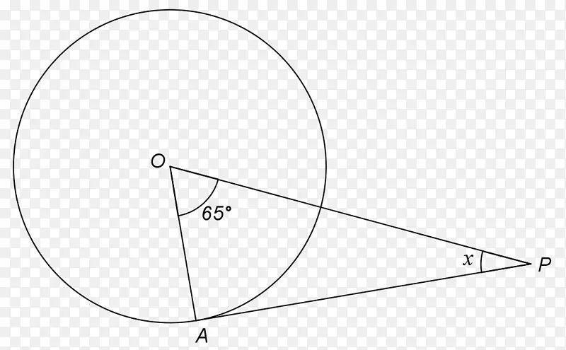 �����ε�-������-������