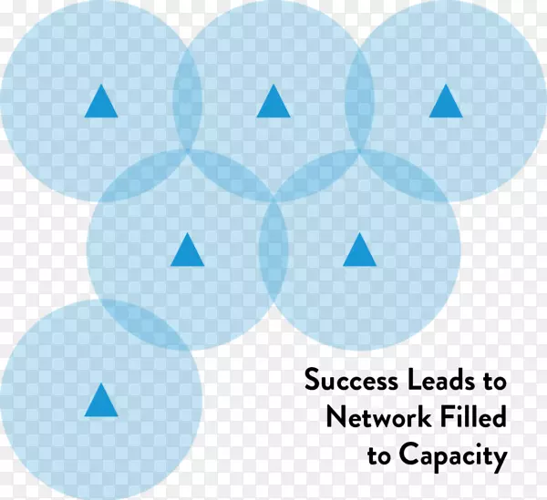 �����plc������-������