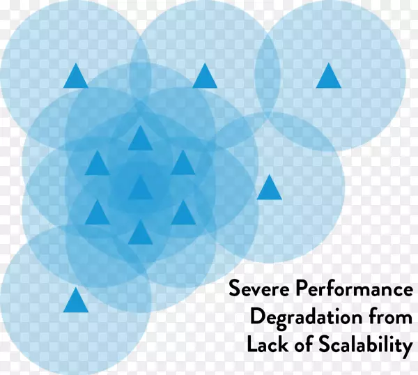 ��������-����-������