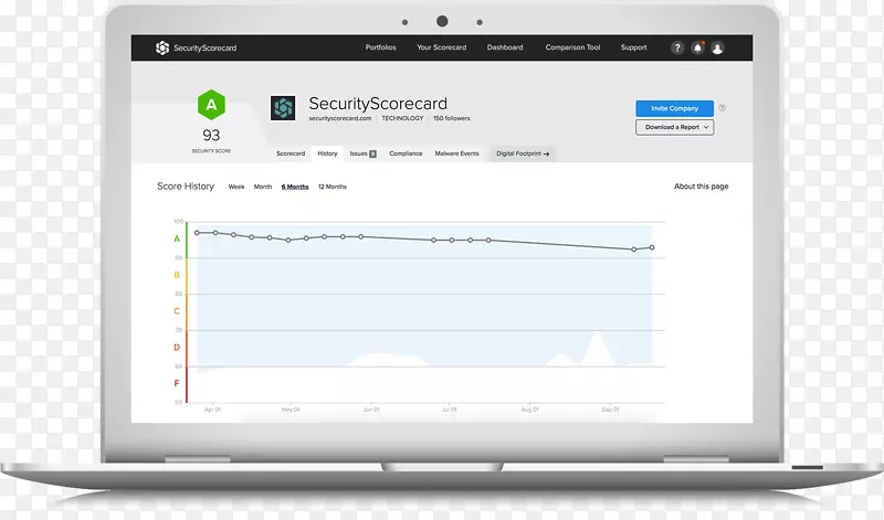 ��ý��Ʒ�Ƽ����߼���-������