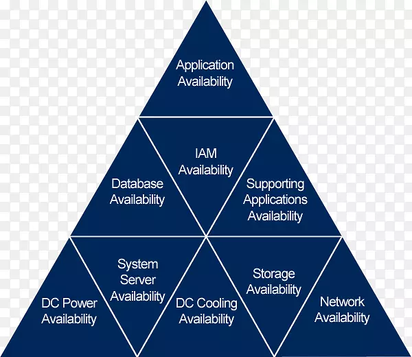 �����������Ϣ���������Ӳ�������-������